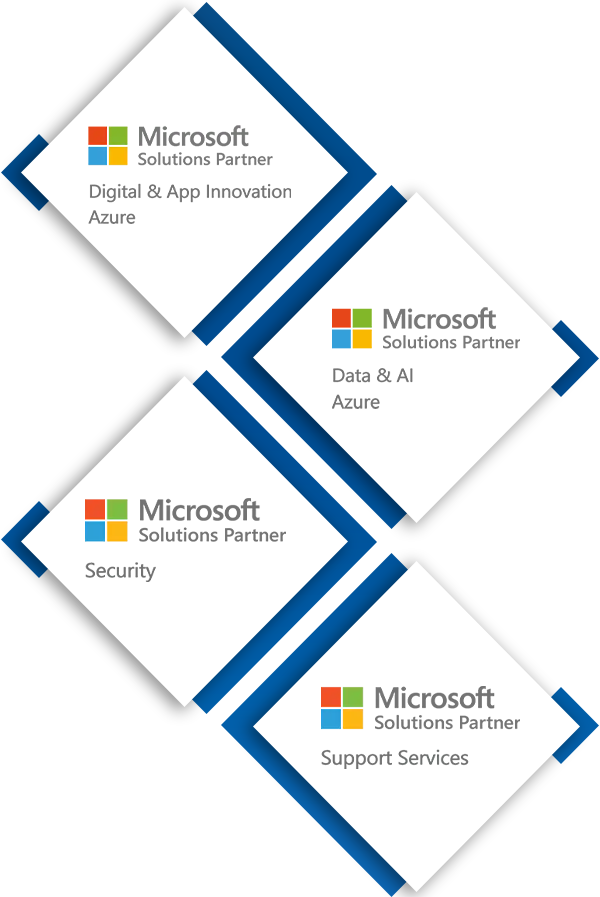 Partnerships-Alliances-2